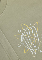 Polar Head 2.0 vetiver Closeup1