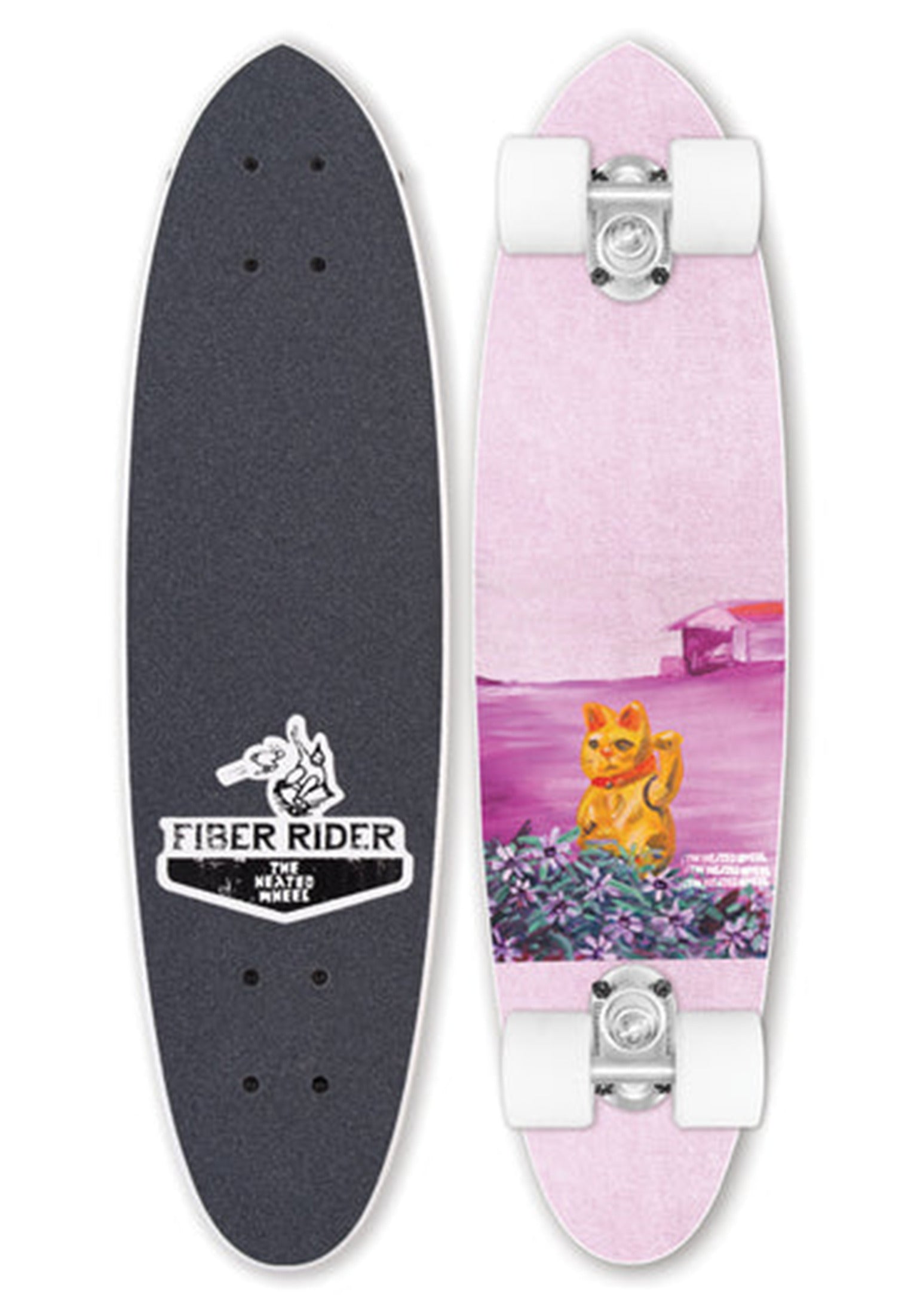 The Heated Wheel – TITUS