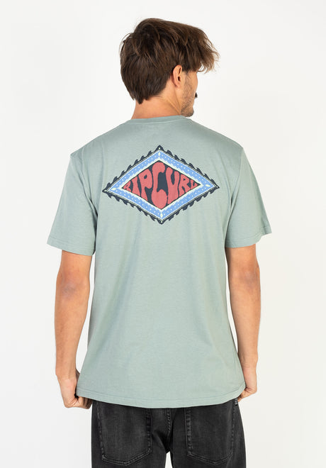 Luca|1,82|L